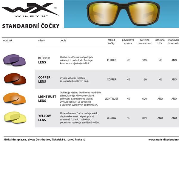Sluneční Brýle Wiley X Trek Captivate Polarized - Copper/Matte Havanna Brown