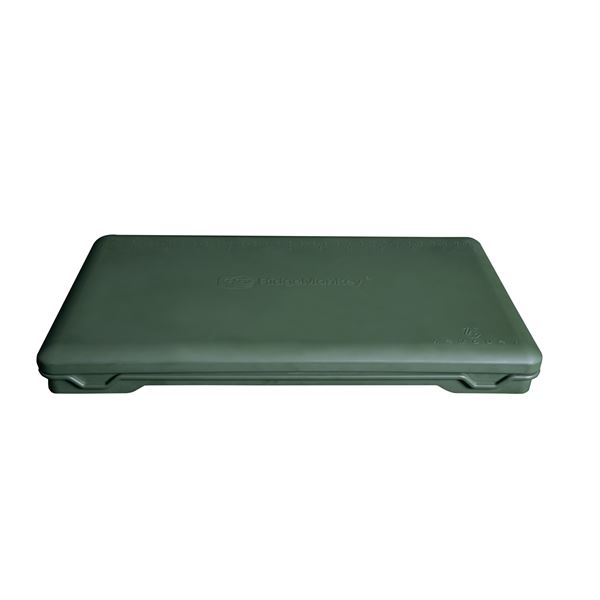 Armoury Rig Box