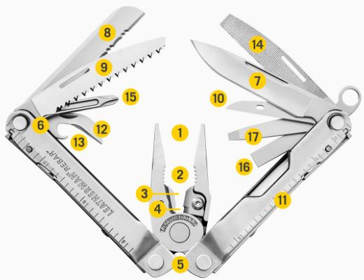  Multitool Leatherman Rebar nástroje